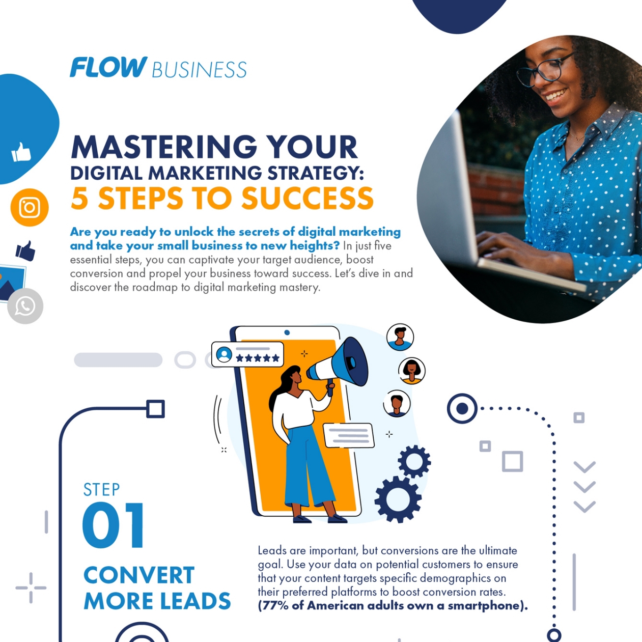 Header: Mastering Your Digital Marketing Strategy: 5 Steps to Success Introductory Copy: Are you ready to unlock the secrets of digital marketing and take your small business to new heights? In just five essential steps, you can captivate your target audience, boost conversion and propel your business toward success. Let’s dive in and discover the roadmap to digital marketing mastery.