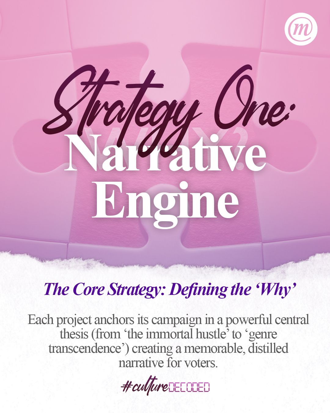WhatsApp Image 2026-01-08 at 10.04.20 (2) Strategy One: Narrative Engine The Core Strategy: Defining the 'Why' Each project anchors its campaign in a powerful central thesis (from 'the immortal hustle' to 'genre transcendence) creating a memorable, distilled narrative for voters. #CultureDecoded